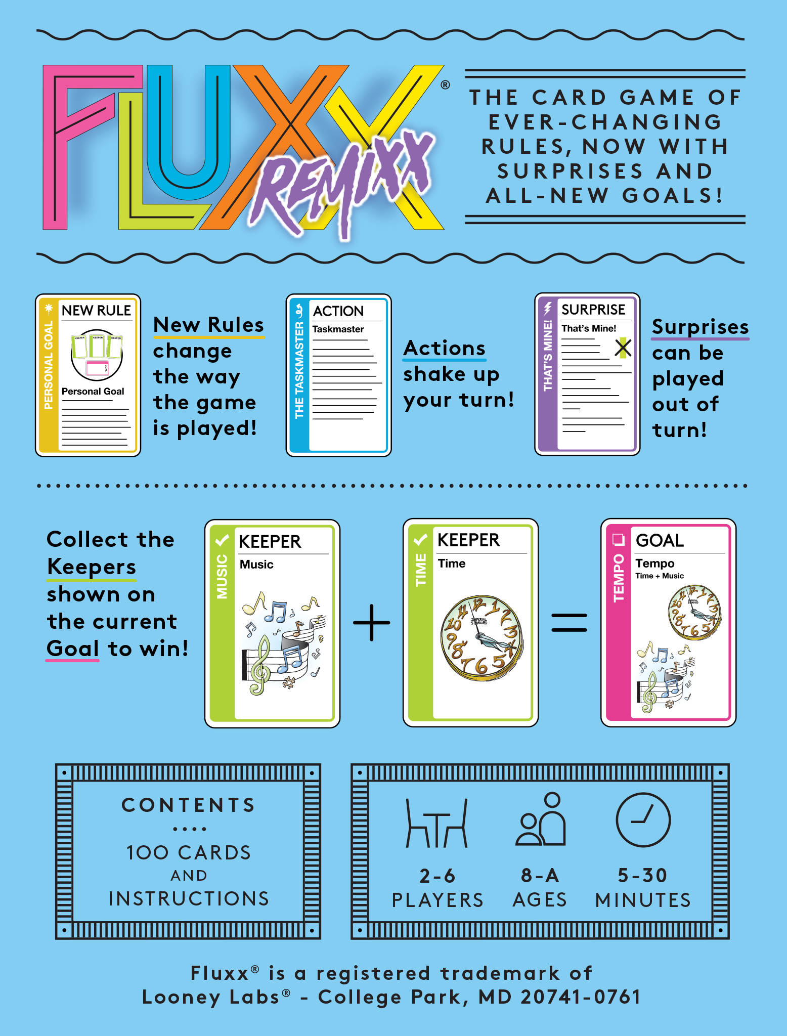 Fluxx : Remixx Fluxx